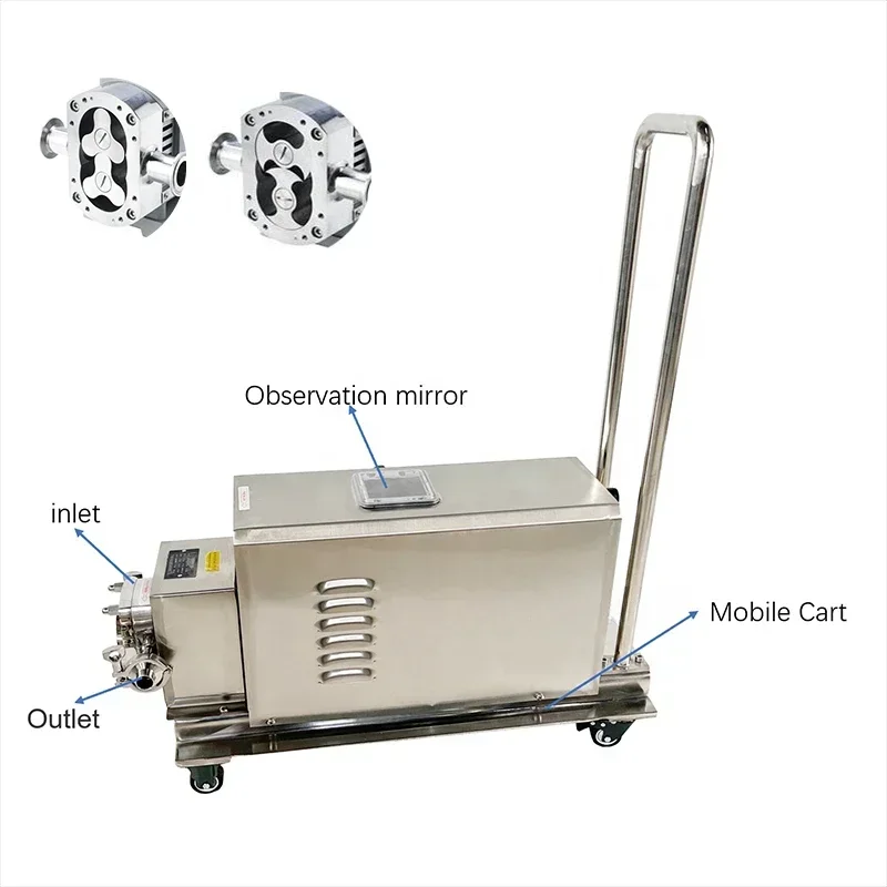 Stainless Steel Sanitary Rotar – Furniture Grade Hardware Bewertung und Preis